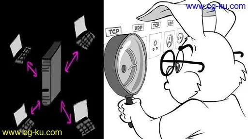 Socket Programming A to Z – Windows & Linux in C & C++的图片1