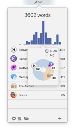 WordCounter 1.6.2 MacOS的图片1