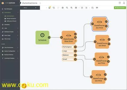 Safe Software FME Desktop v2020.0.20200 Win/Mac的图片1