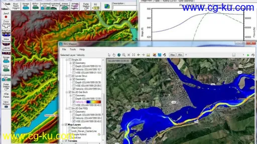 Hec-RAS from zero for River Analysis的图片1