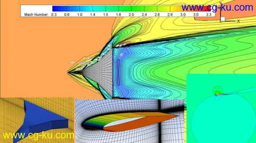 Mastering Ansys CFD (Level 1)的图片1