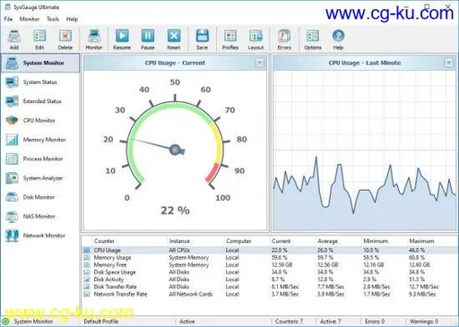 SysGauge Pro 6.8.12的图片1