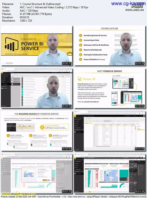 Microsoft Power BI – Publishing to Power BI Service的图片1