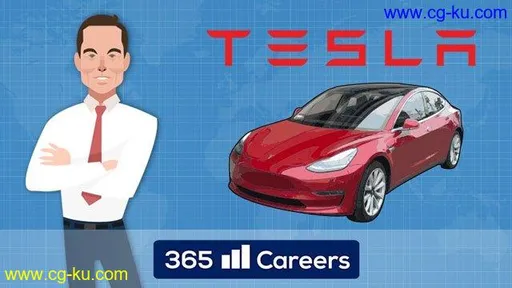 Tesla Company Analysis: Strategy, Marketing, Financials的图片1