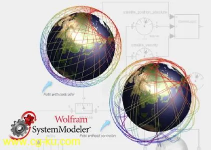 Wolfram SystemModeler 12.1.0 Win/macOs/Linux的图片1