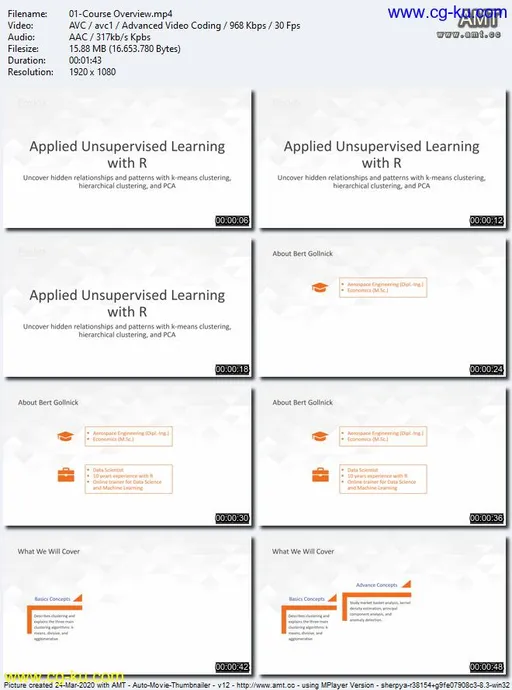 Applied Unsupervised Learning with R (eLearning)的图片1