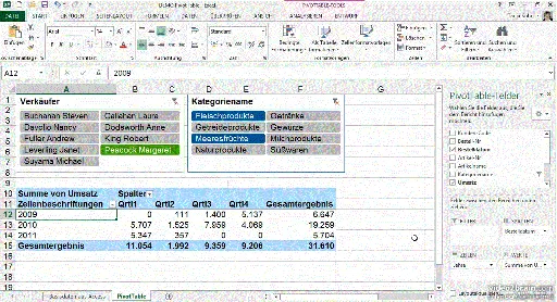 Excel 2013: Pivot-Tabellen的图片1