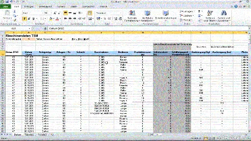 Excel 2010: Pivot-Tabellen – Praxisbeispiele的图片1