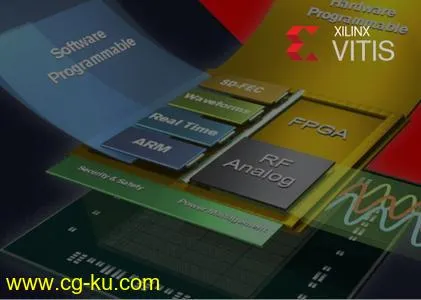 Xilinx Vitis Core Development Kit 2019.2 Win/Linux的图片1