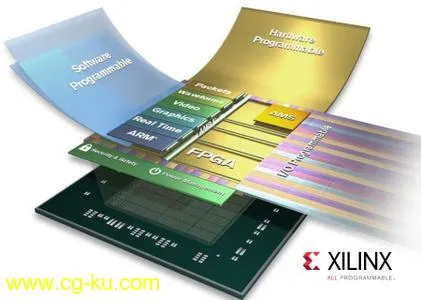 Xilinx Zynq UltraScale+ MPSoC Board Support Packages 2019.2 Linux的图片1