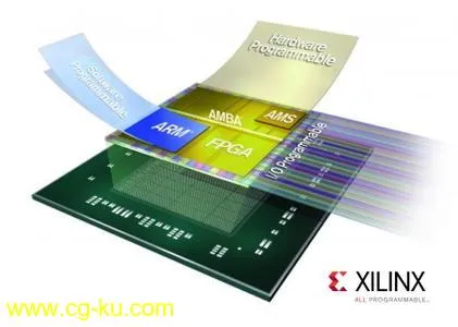 Xilinx Zynq-7000 SoC Board Support Packages 2019.2 Linux的图片1