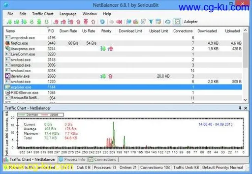 NetBalancer 10.1.3.2430 Multilingual的图片1