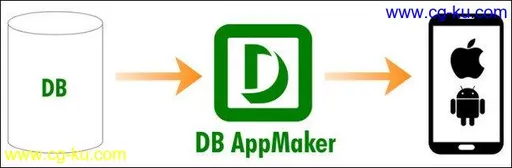 e-World Tech DB AppMaker 4.0.0的图片1