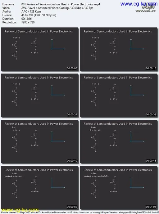 MATLAB/Simulink for Power Electronics Simulations的图片1