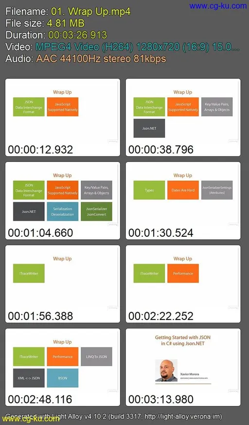 Getting Started with JSON in C# Using Json.NET的图片1