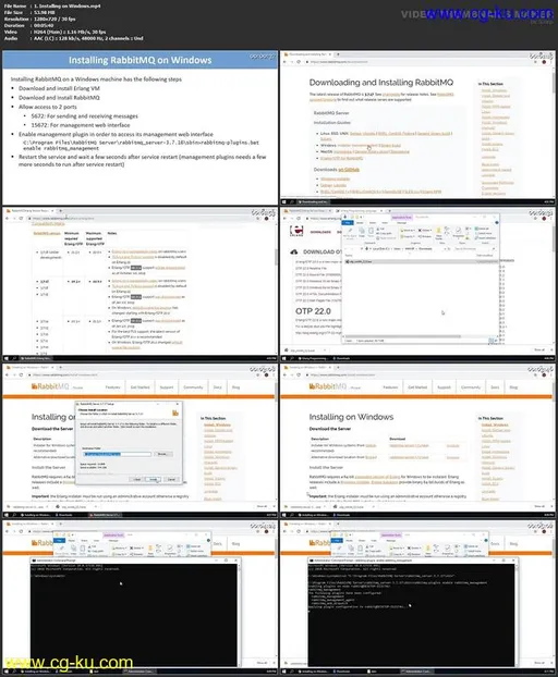 RabbitMQ and Messaging Concepts的图片2