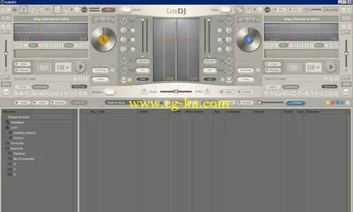 CuteDJ 4.2.8 Portable的图片1