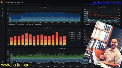 Grafana Beginners to Advance Course for 2020的图片1