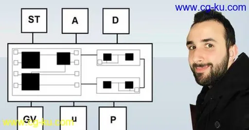 PLC Structured Design – No More Ladder Logic Spaghetti Code的图片1