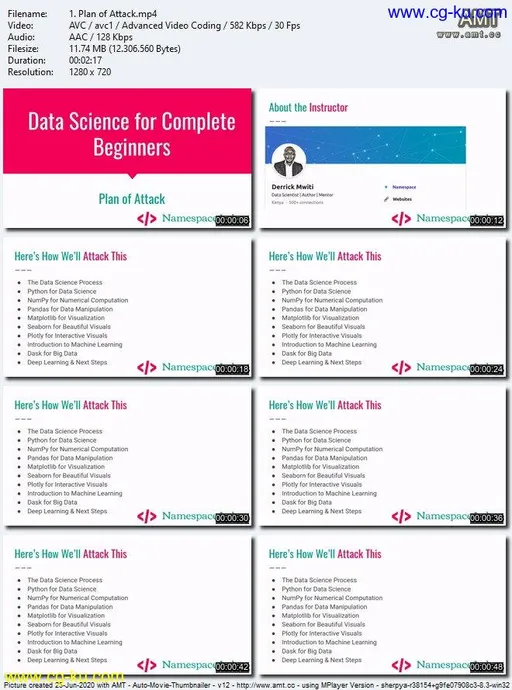 The Data Science Bootcamp in Python的图片1