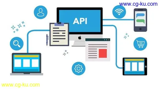 API Functional Automation Testing using ReadyAPI的图片1