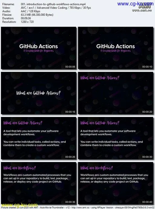 The Complete GitHub Actions & Workflows Guide的图片1