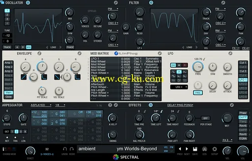 LinPlug Spectral 1.0.1 Win/Mac的图片1