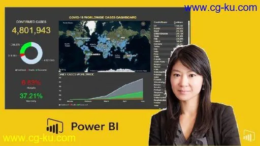 Power BI Essentials: Build & Share a Dashboard for COVID-19的图片1