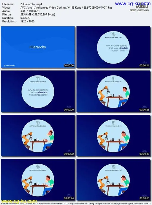 Introduction to Machine Learning- Part One的图片1