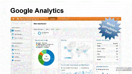 Google Analytics – Grundlagen的图片3