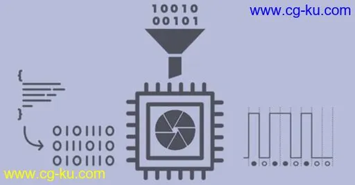 FPGA Embedded Design, Part 4 – Microprocessor Design的图片1