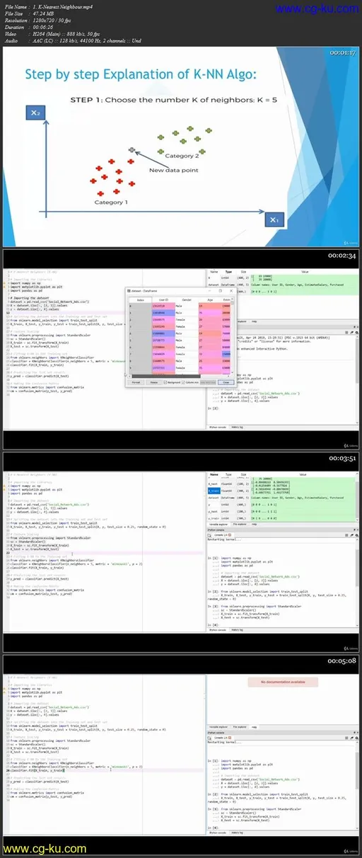 Machine Learning From Basic to Advanced的图片2