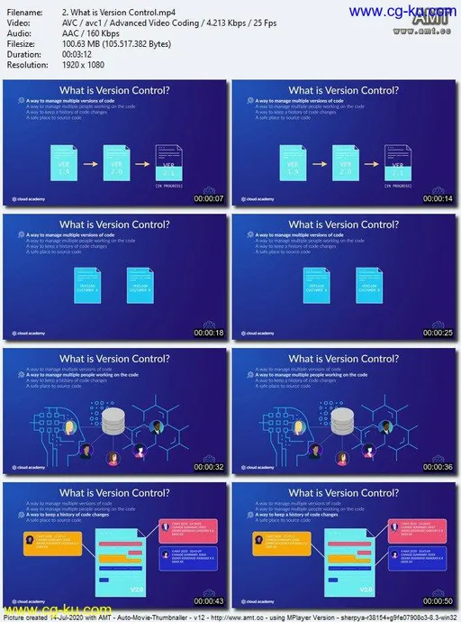 Implementing Version Control on Azure Repos的图片1