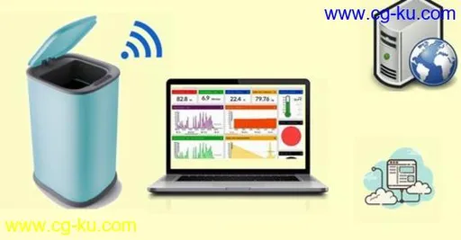 Build your own Automated Dustbin using Raspberry Pi 2020的图片1