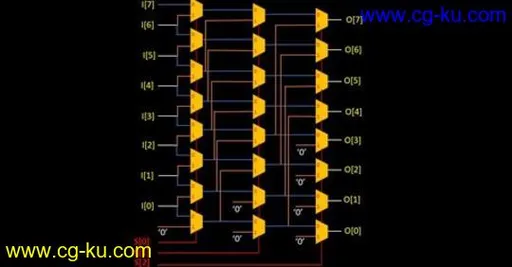 Verilog HDL: VLSI Hardware Design Comprehensive Masterclass的图片1