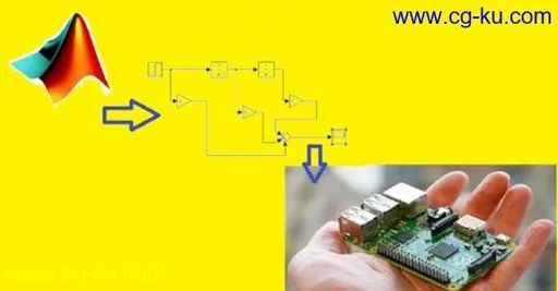 Raspberry pi with Simulink的图片1