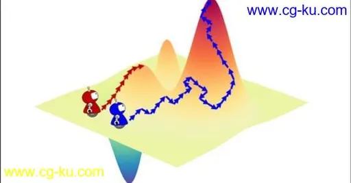 Hill Climbing and Simulated Annealing AI Algorithms的图片1