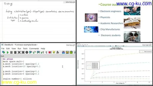 Learning Silvaco for Semiconductor Simulation的图片2