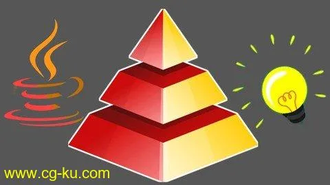 Pyramid of Refactoring (Java) – Clean Code Gradually的图片2