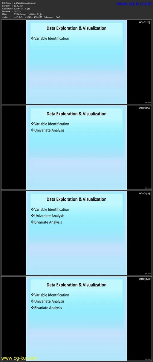 Excelling in Machine Learning using Python的图片2