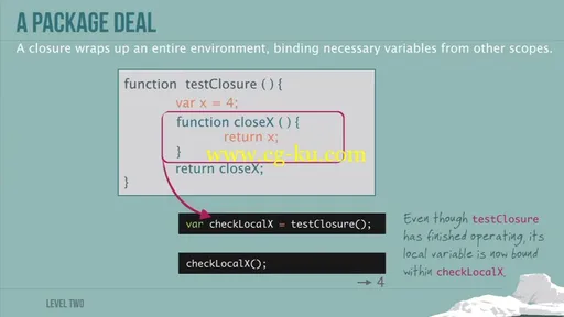 CodeSchool – Javascript Roadtrip Part 3的图片3