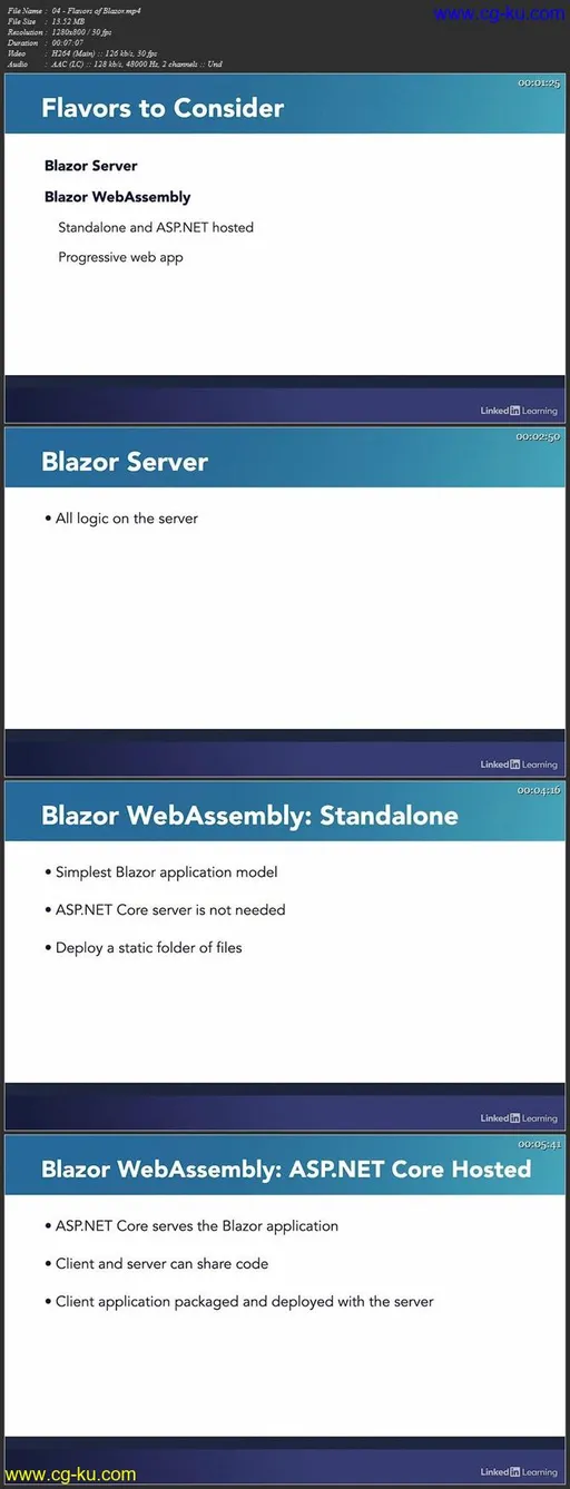 Blazor: Getting Started的图片1