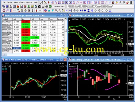 Ensign Windows Charting Software 2014.2.24.0的图片1