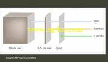 MITOPENCOURSEWARE – Introduction to Solid State Chemistry的图片2