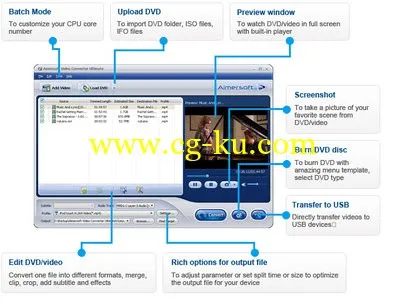 Aimersoft Video Converter Ultimate 6.9.0 Multilingual 视频转换软件的图片1