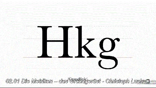 Grundlagen der Typografie Mit Schrift gestalten的图片1