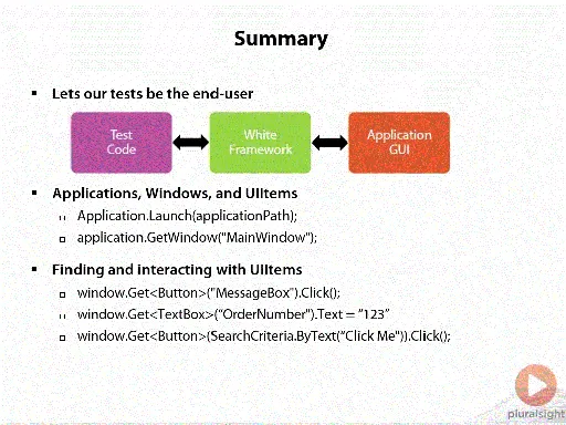 Building the Right Thing in .NET with TestStack的图片2