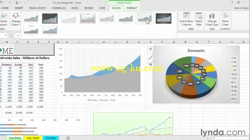 Excel 2013: Charts in Depth的图片2