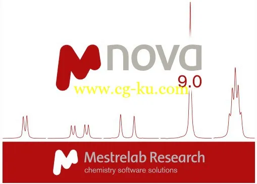 Mestrelab Research MestReNova 9.0.1.13254的图片1