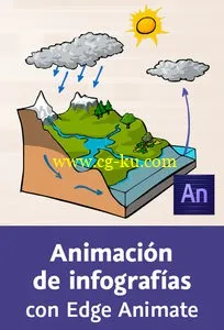 Animación de infografías con Edge Animate的图片1